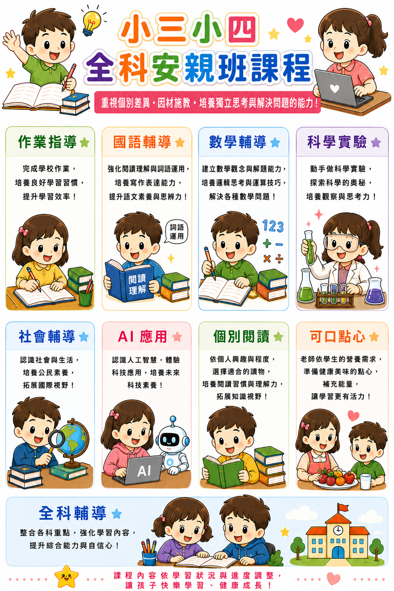 小三、小四全科(安親)班課程，除了基本的作業指導，還有根據學生進度調整的國語、數學、社會輔導以及科學實驗