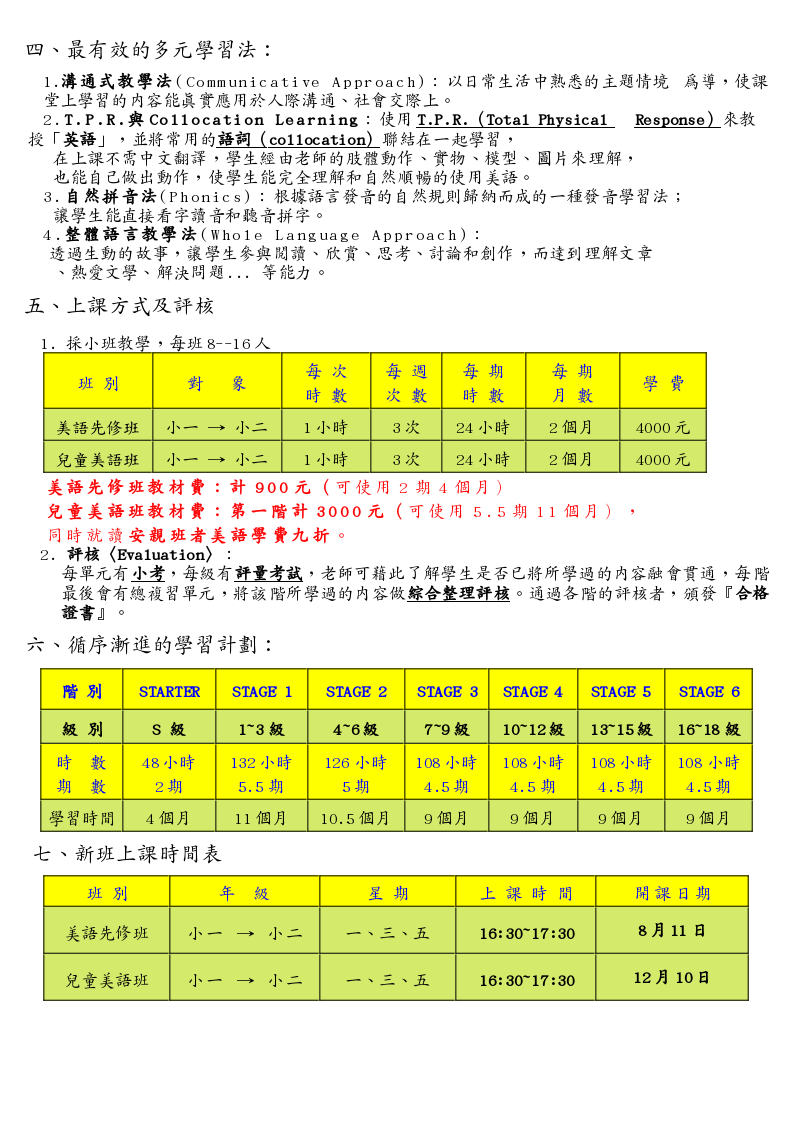 採用多元教學法，包含溝通式教學、TPR肢體反應、自然拼音及閱讀素養養成，強調實境應用與自然習得。採小班制，分七階段學習，每階段設評核頒發證書。課程分先修班與美語班，學費依級別調整，提供開課時間表，系統化培育學生聽、說、拼、讀、寫全方位能力。
